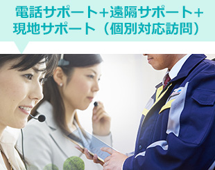 障害対応 イメージ